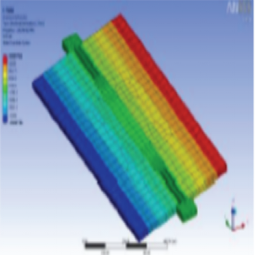 MEMS器件多物理场耦合仿真分析的图14